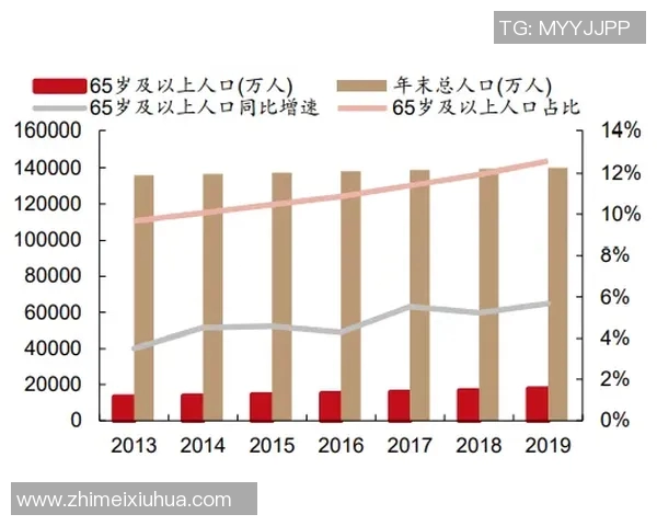 篮球巨星代言钙片助力健康成长让每一个孩子都能飞得更高更远
