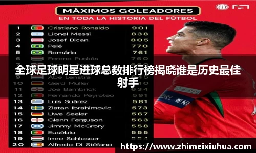 全球足球明星进球总数排行榜揭晓谁是历史最佳射手
