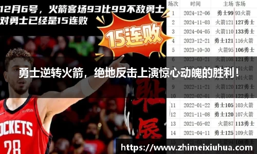 勇士逆转火箭，绝地反击上演惊心动魄的胜利！